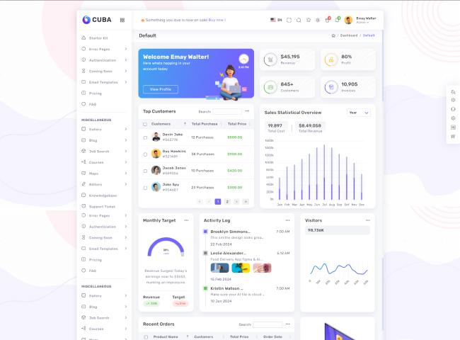 Reports & Insights